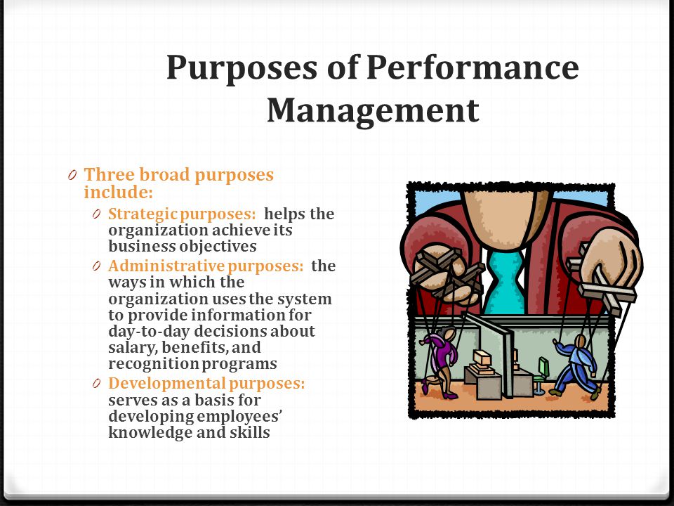 4 Main Steps in Control Process in Management